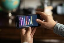 communication safety compliance tracking