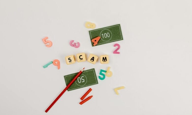 fraud risk management branch